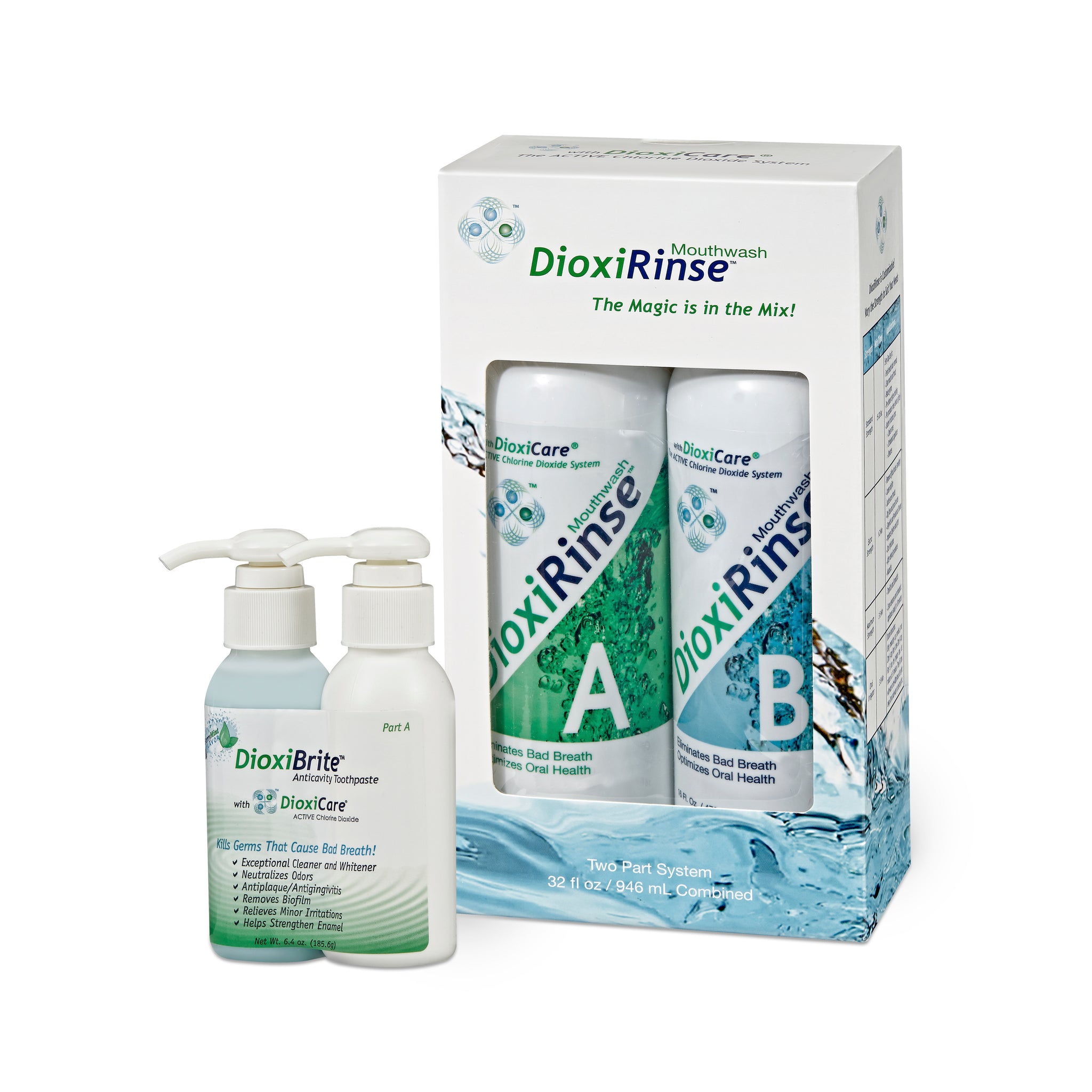 Chlorine Dioxide Mouthwash Brands